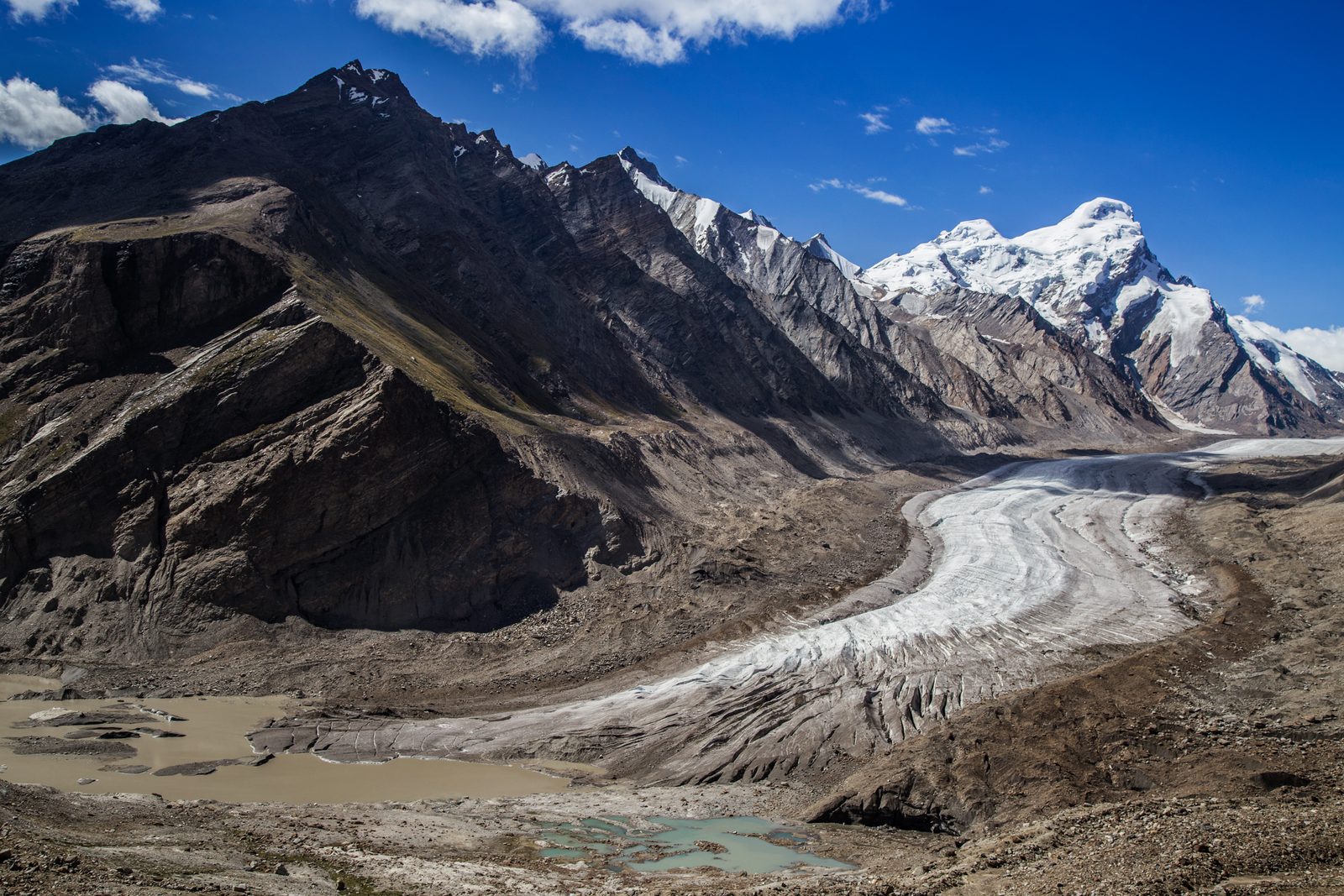 The retreating Drang-Drung glacier in India's Zanskar Valley